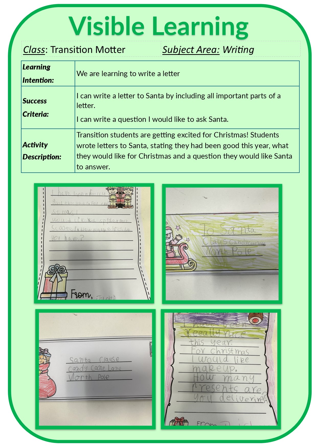 Visible Learning/TrM Writing T4 Week5.jpg
